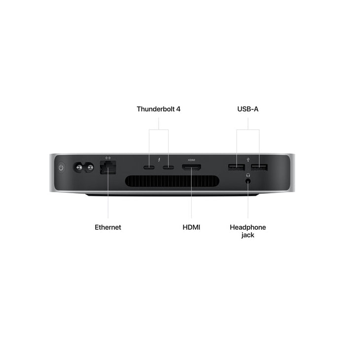 Apple Mac Mini MMFK3 (2023) M2 Chip 8-Core CPU and 10-Core GPU, 8GB RAM 512GB SSD, Silver