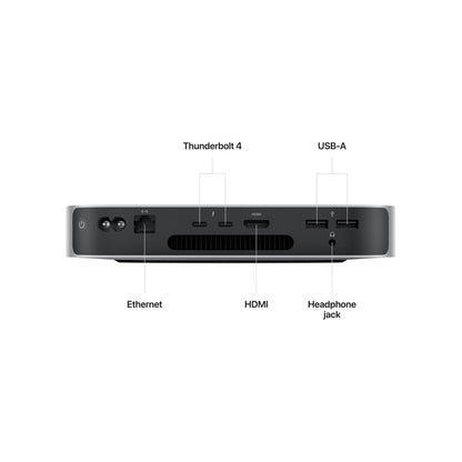 Apple Mac Mini MMFK3 (2023) M2 Chip 8-Core CPU and 10-Core GPU, 8GB RAM 512GB SSD, Silver