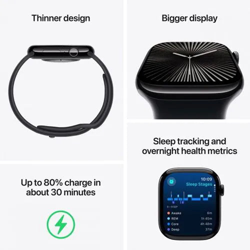 BuyTech
