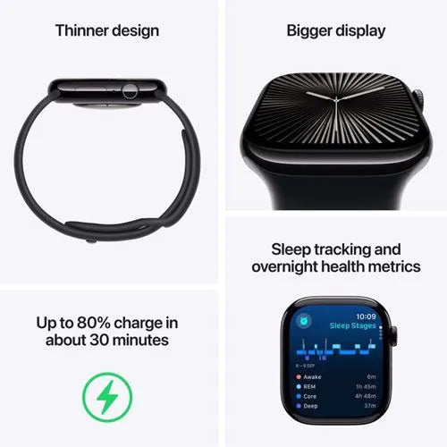 BuyTech
